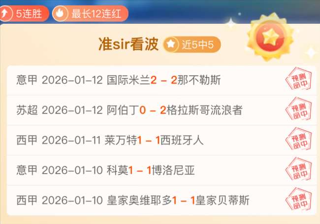 狂欢时刻,佳绩闪耀,粉丝福利大,bet365官网,中文bet365,bet365最新网址