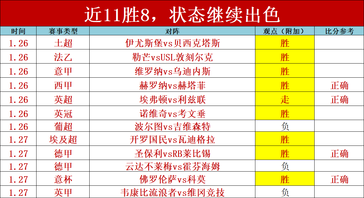 金秋九月十,月新秀评选,揭晓,bet365官网,中文bet365,bet365最新网址