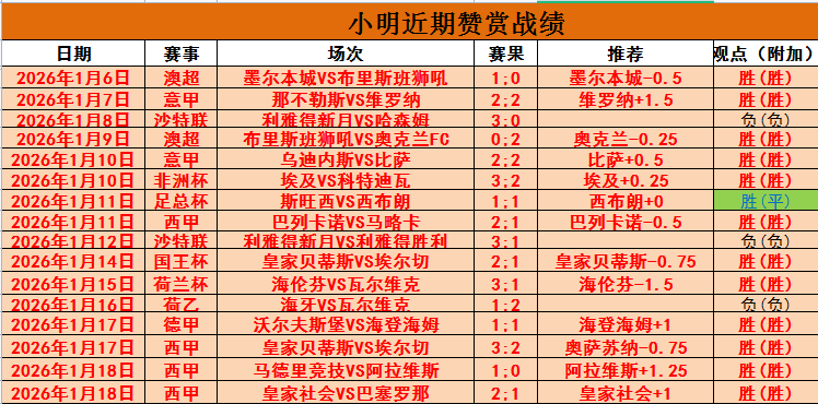 门兴格拉德,巴赫连续两,战德甲失利,bet365官网,中文bet365,bet365最新网址