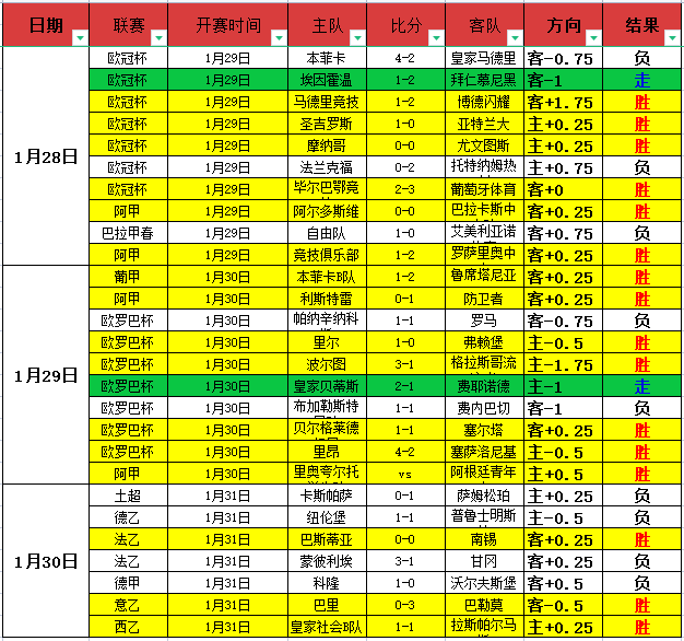 王楚钦就诊,引发争议,医院就隐私,bet365官网,中文bet365,bet365最新网址