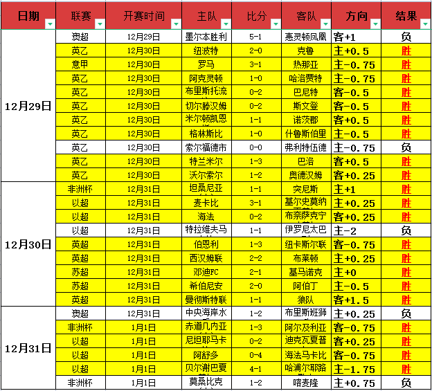 劳尔,卡林,推动乒乓球,bet365官网,中文bet365,bet365最新网址
