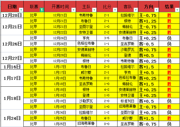 拜仁官宣,岁新援左后,卫扬达周末,bet365官网,中文bet365,bet365最新网址