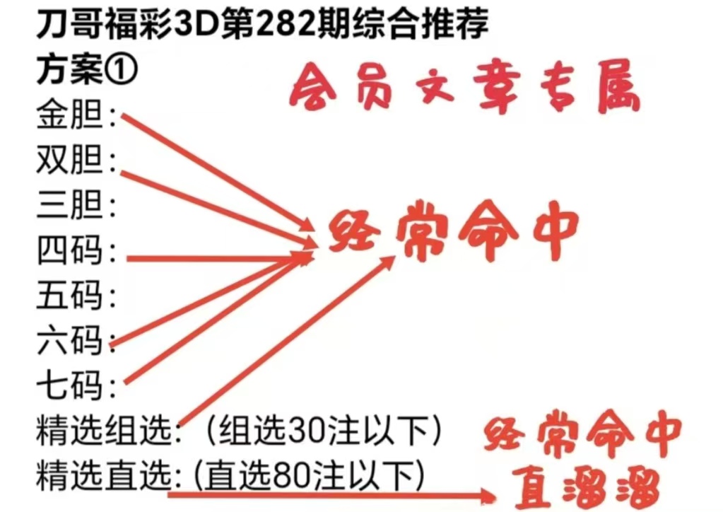 福彩,组选,奖号前后关,bet365官网,中文bet365,bet365最新网址