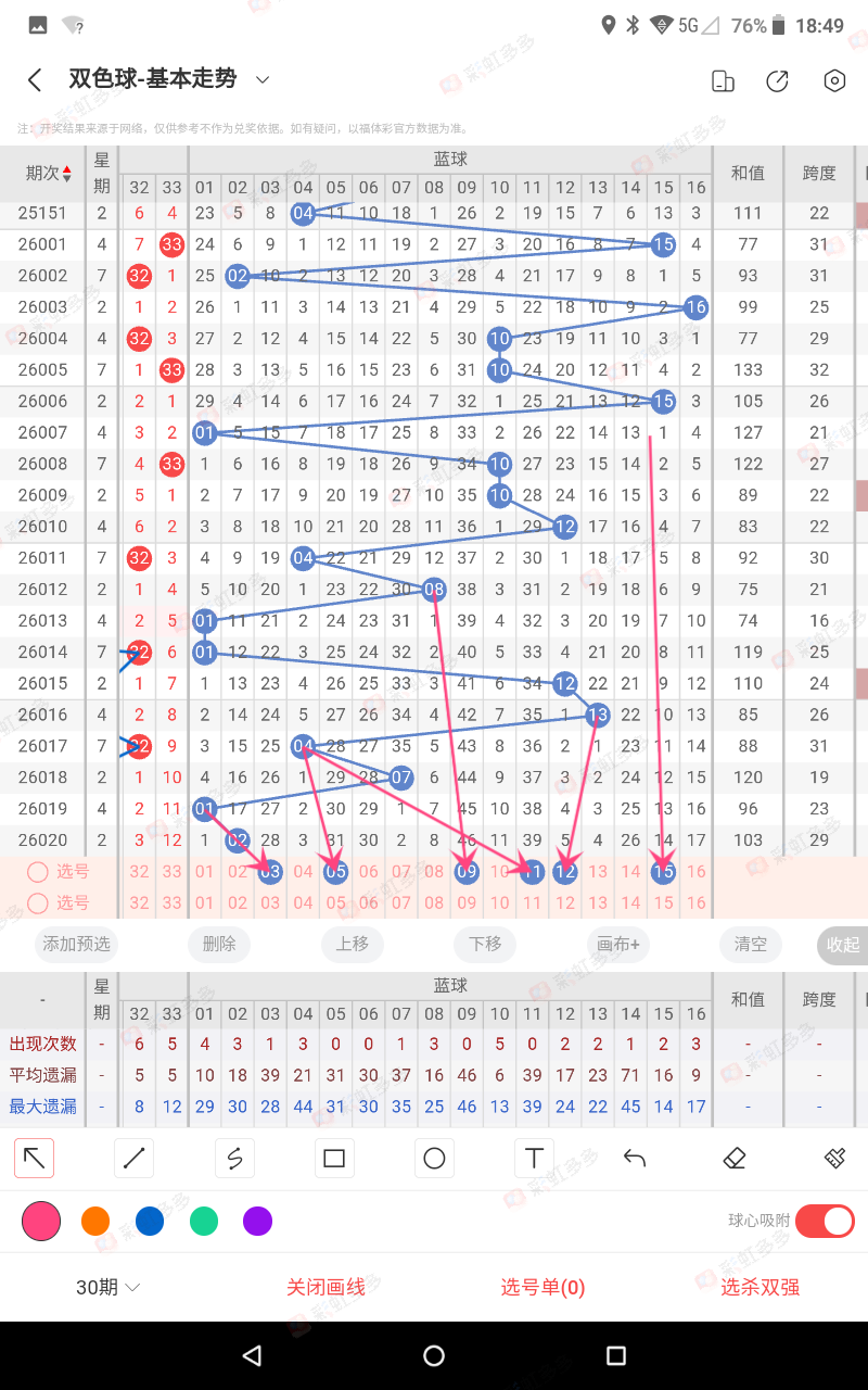 双色球奇才,揭秘第,期红球绝杀,bet365官网,中文bet365,bet365最新网址