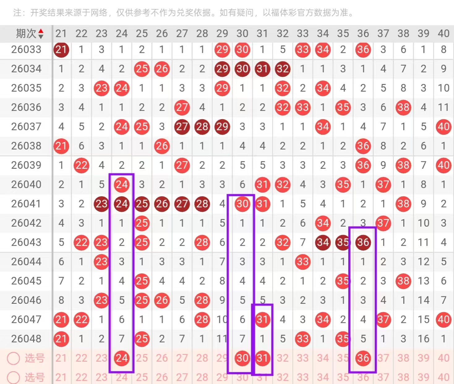 奢华邂逅,揭秘排,期缩水秘籍,bet365官网,中文bet365,bet365最新网址
