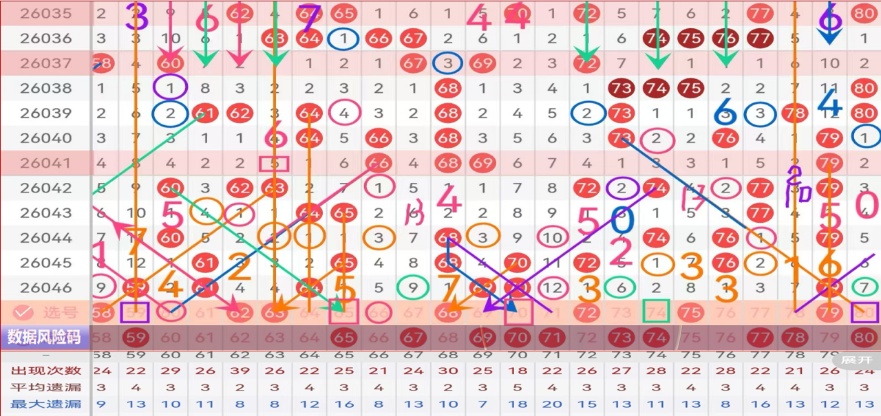双色球,期专家推荐,最佳,bet365官网,中文bet365,bet365最新网址