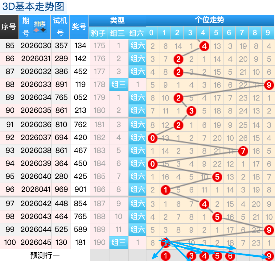 福彩快乐,期专家推荐,质合分析及,bet365官网,中文bet365,bet365最新网址