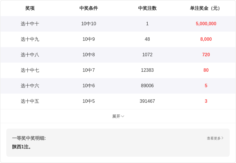 双色球,期专家推荐,质合分析及,bet365官网,中文bet365,bet365最新网址