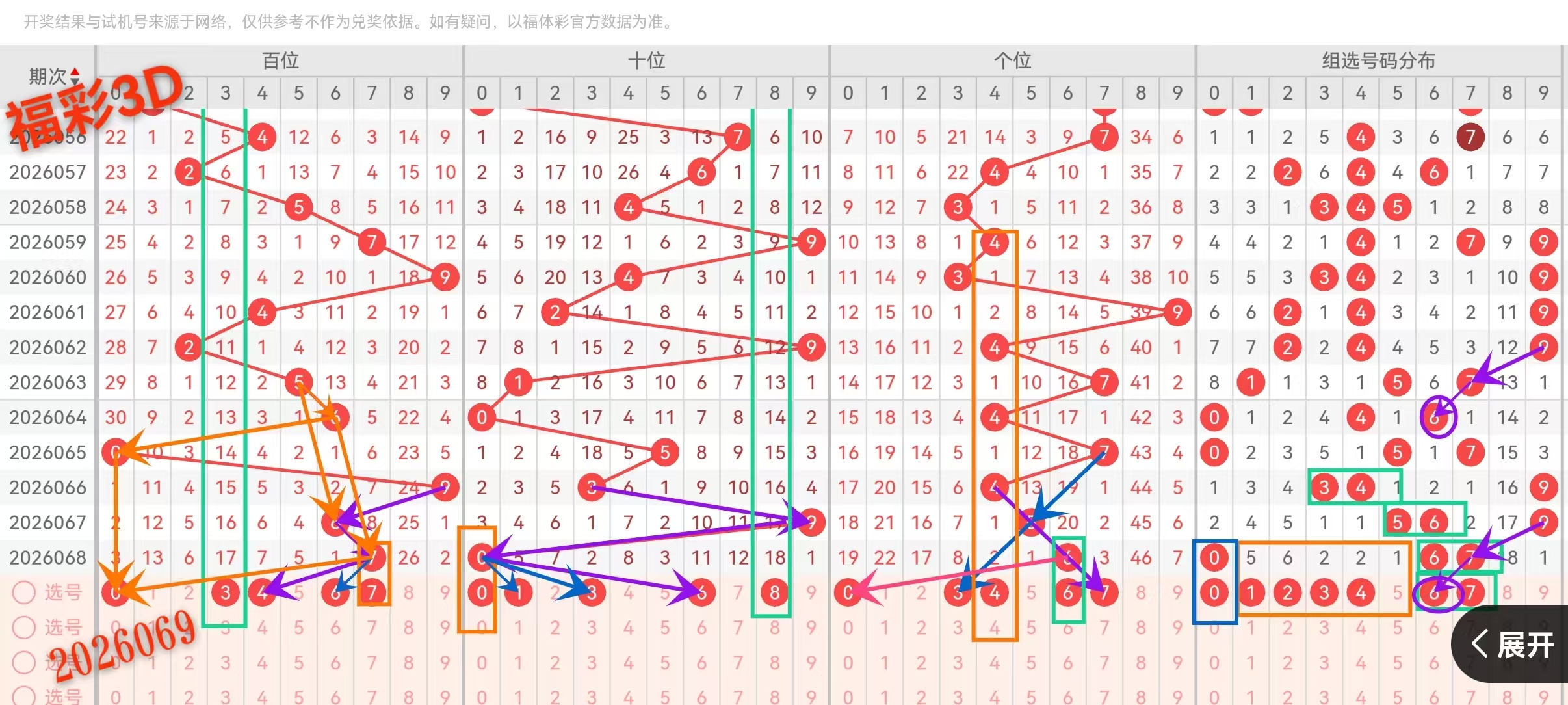 排列五,期专家质合,前区十码推,bet365官网,中文bet365,bet365最新网址