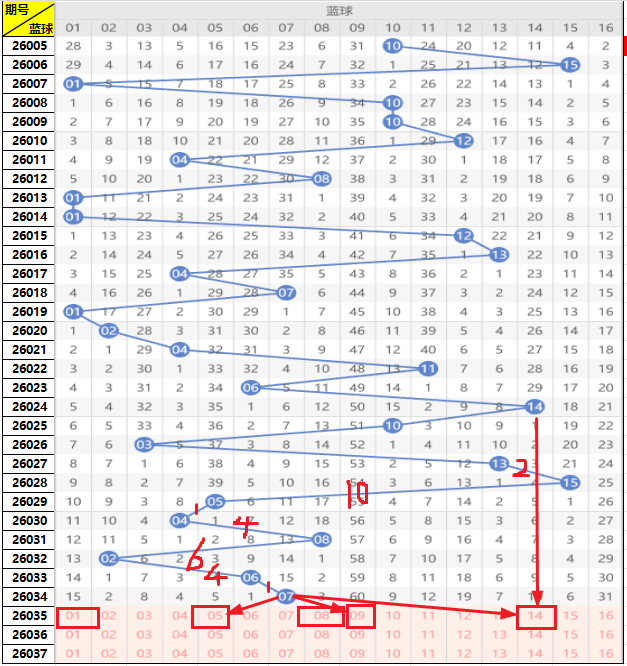 排列三第,期专家质合,分析推荐及,bet365官网,中文bet365,bet365最新网址