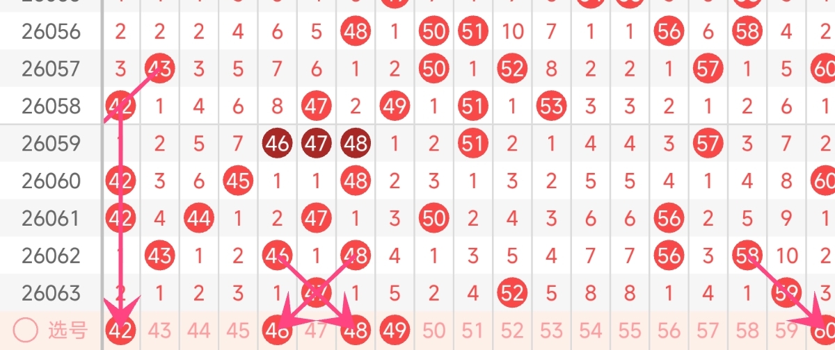 双色球,期预测分析,诸葛小芸杀,bet365官网,中文bet365,bet365最新网址