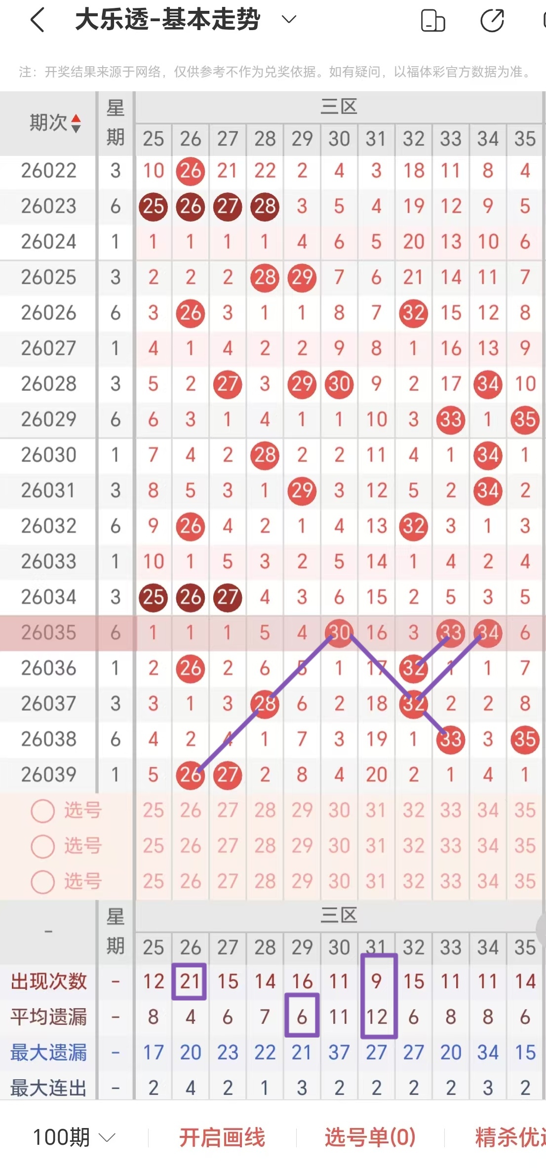 胡亚楠大乐,透分析,连中后区两,bet365官网,中文bet365,bet365最新网址