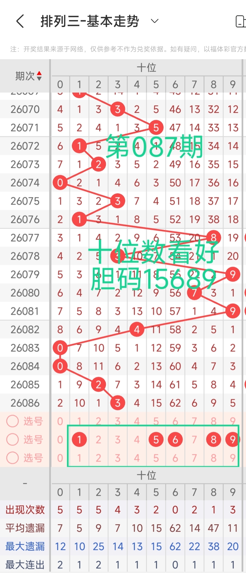 期沐雪大乐,透号码专家,质合分析推,bet365官网,中文bet365,bet365最新网址