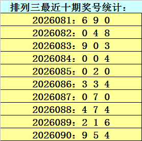 福彩,期专家推荐,和值走势及,bet365官网,中文bet365,bet365最新网址