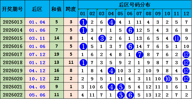 福彩,马王,期专家推荐,bet365官网,中文bet365,bet365最新网址