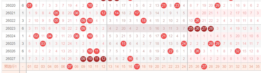 福彩,期专家推荐,重点分析五,bet365官网,中文bet365,bet365最新网址