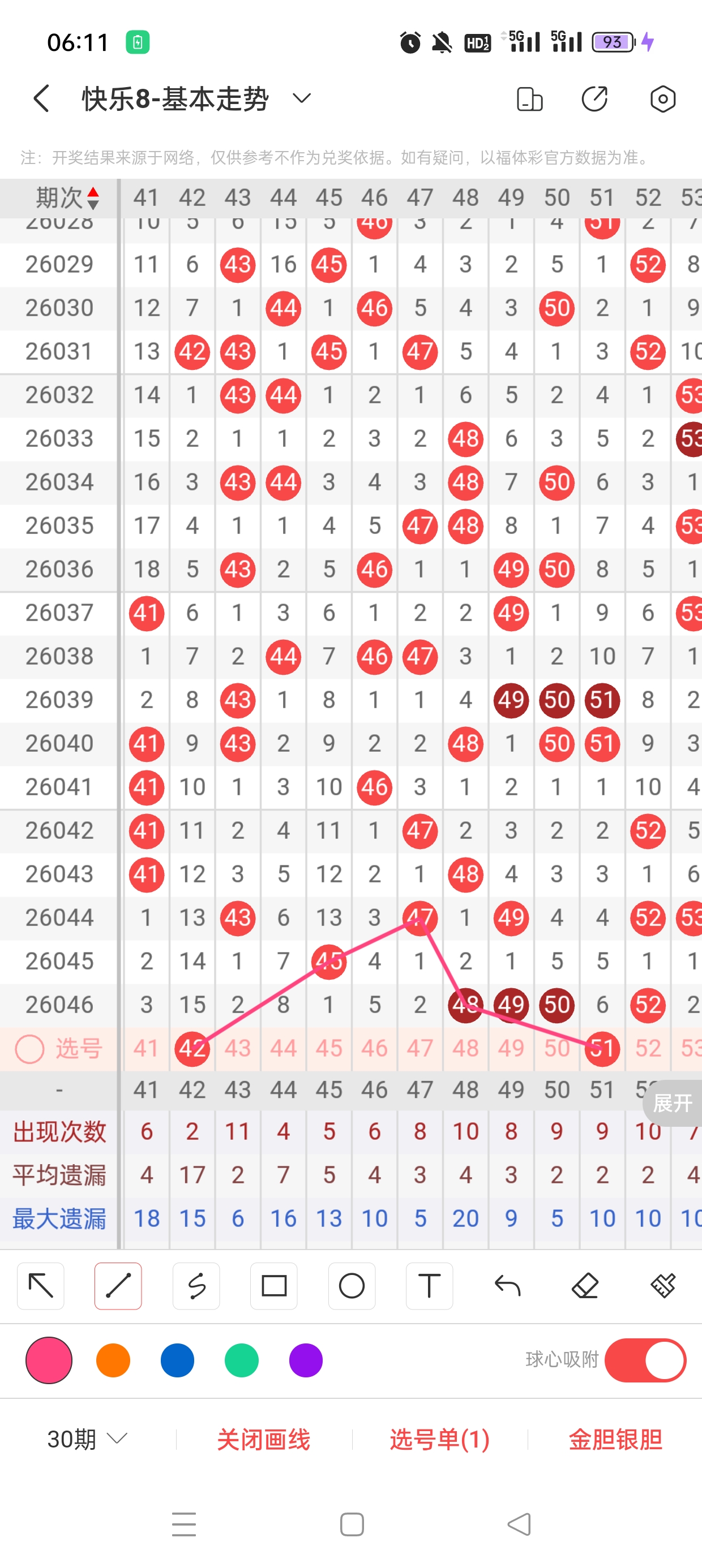 期福彩,周昊宇号码,推荐分析,bet365官网,中文bet365,bet365最新网址