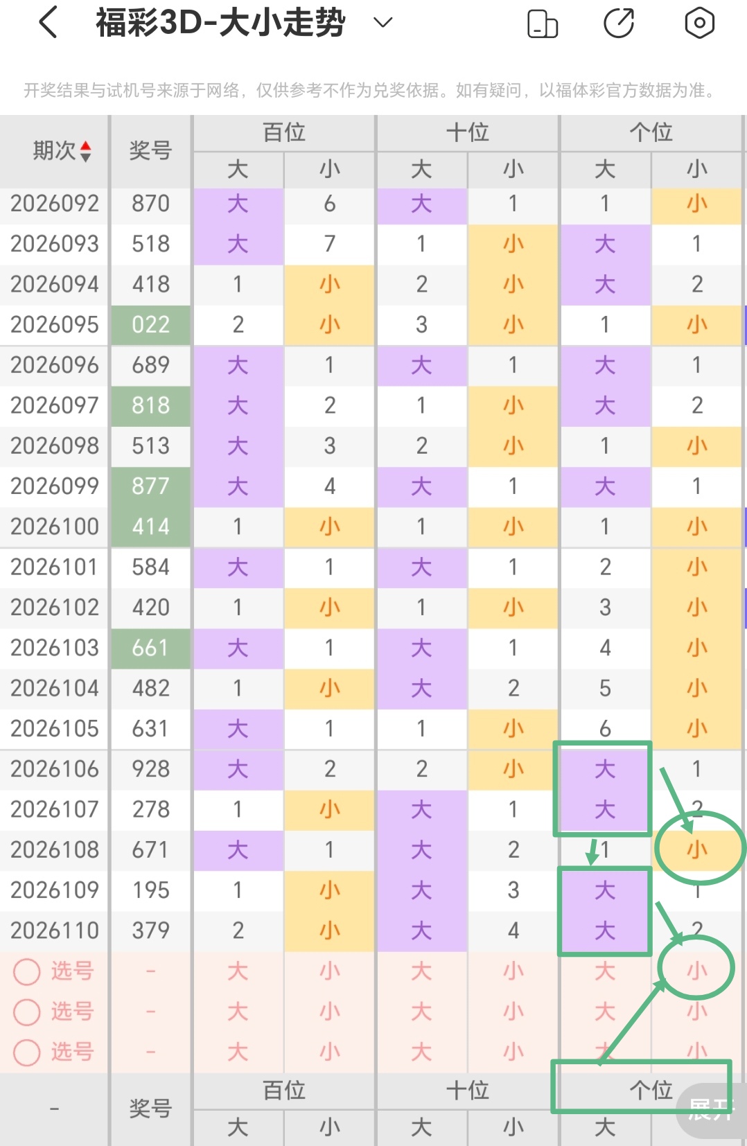 期双色球大,乐透专家质,合分析推荐,bet365官网,中文bet365,bet365最新网址