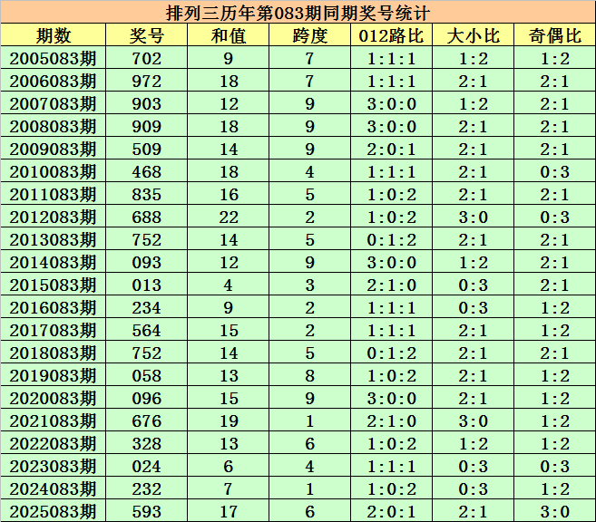 何政解析大,乐透,推荐,bet365官网,中文bet365,bet365最新网址