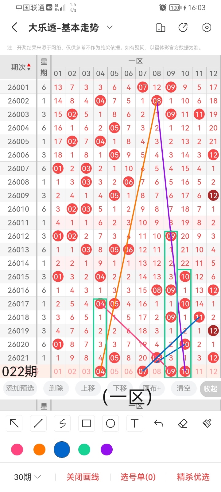 期双色球专,家精准推荐,号码,bet365官网,中文bet365,bet365最新网址