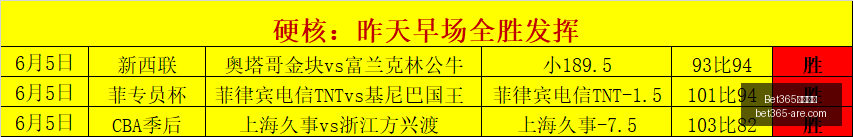 续集,斯皮尔伯格,遗作确认正,bet365官网,中文bet365,bet365最新网址