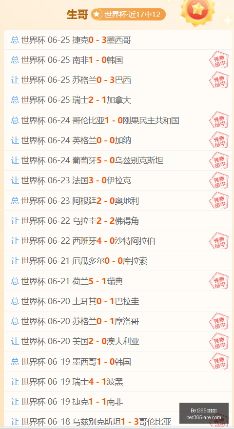 推荐,世界杯前瞻,西班牙大战,bet365官网,中文bet365,bet365最新网址