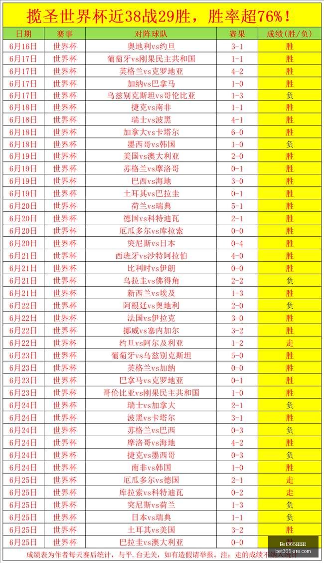 绿军,号签引雄鹿,不满,bet365官网,中文bet365,bet365最新网址