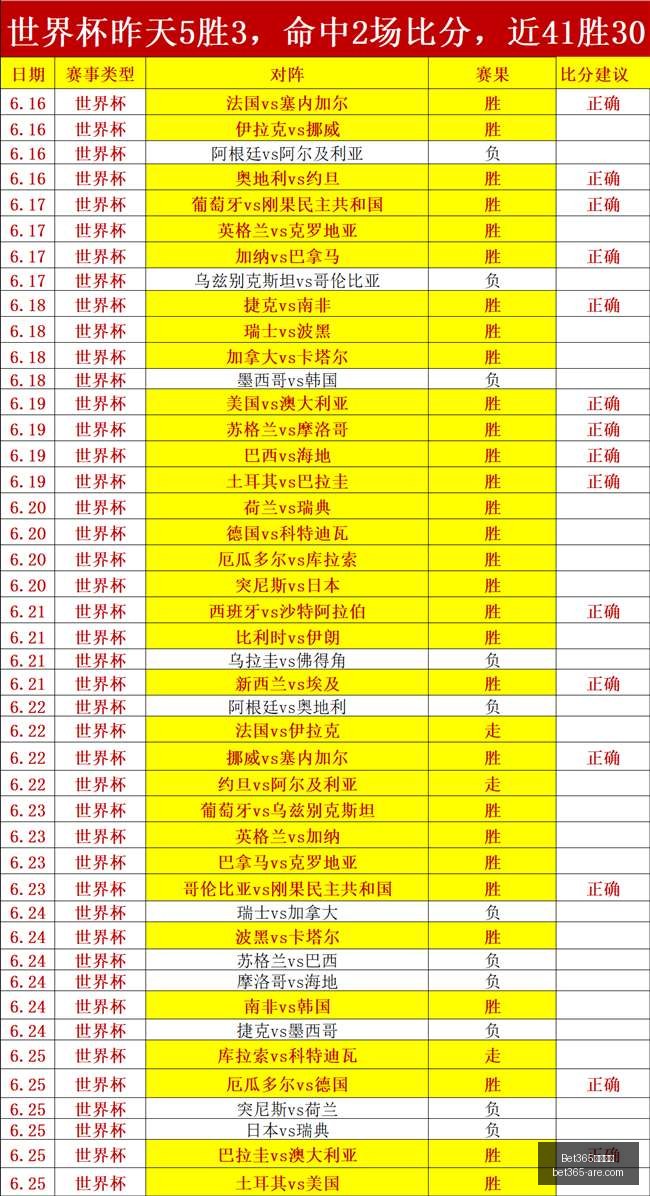 展望,法国,瑞典,bet365官网,中文bet365,bet365最新网址