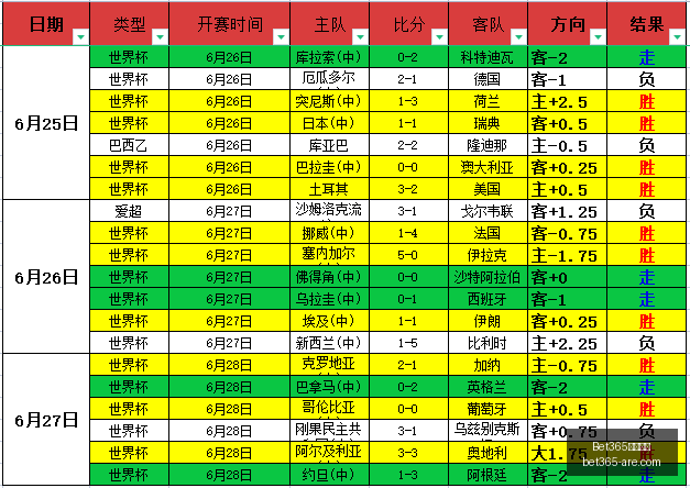 展望,法国,瑞典,bet365官网,中文bet365,bet365最新网址