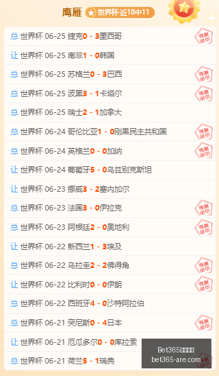 世界杯焦点,巴拉圭对决,法国,bet365官网,中文bet365,bet365最新网址