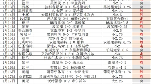 胡明轩回归助力广东队试阵，不求一胜亦显关键