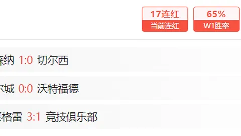 韩国U20亚洲杯4-1力克泰国队，提前挺进下一轮