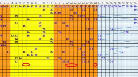 2026026期财迷秘境，三胆预测大放异彩：和值升势明显，财运旺上加旺！