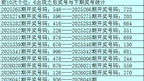 【激战第26014期】大乐透追加投注秘籍：精准杀号攻略，10号独家预测来袭！