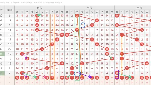 第2026024期 2026024期双色球推荐：专家质合分析