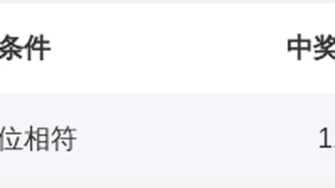 26023期七乐彩专家推荐：刘德华号码走势质合分析