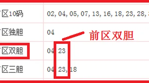 【幸运之星闪耀】排列三2026041试机秘籍：独家杀码129，揭秘中奖密码！