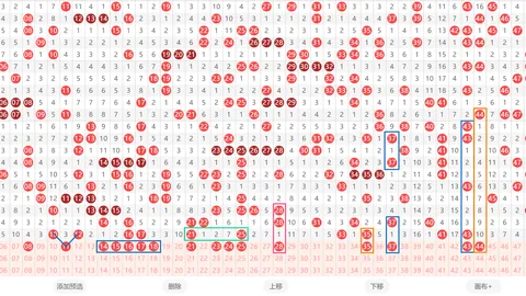 【双色球狂欢盛宴】第2026019期独家预测：专家精准杀码定胆，跟随我，中奖不再是梦！