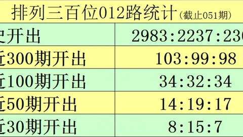 【双色球秘籍】26017期必中三红杀号大揭秘：锁定15、16、24，赢取大奖不是梦！