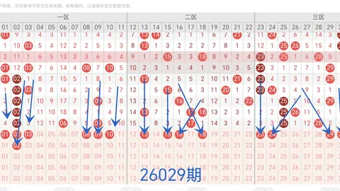 26030期七星彩苏海图蓝球推荐：专家质合分析杀号