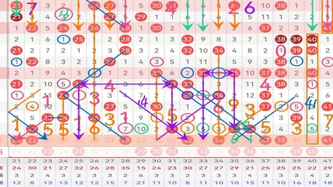 大乐透第2026058期专家质合分析：关注1路跨度，参考重复