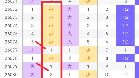 双色球26039期坚哥解析及推荐