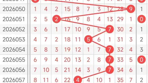 26086期福彩3D专家质合分析推荐胆码
