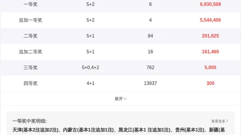 大乐透826103期专家推荐质合分析前区十码