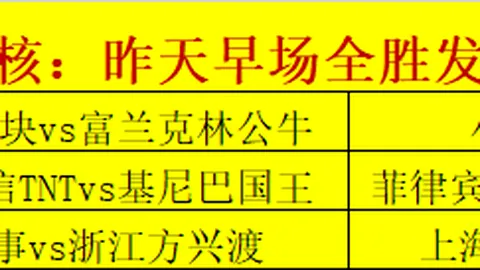 续集：斯皮尔伯格遗作确认正史，背后真相