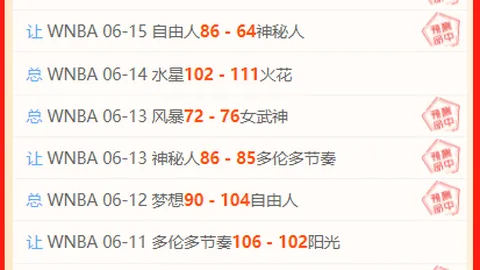 土篮超最新战报：上期4胜佳绩，连胜趋势分析，信心追击再创辉煌