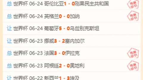 2026世界杯焦点战bet365官网：巴拉圭对决法国，预测胜分及精彩比分预测