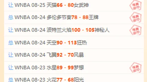 不容错过的经典：1994年堀井雄二开发者访谈